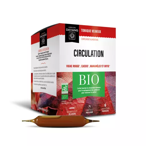 Circulation BIO